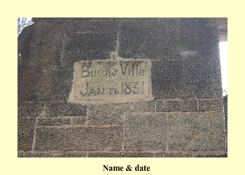 Name & date