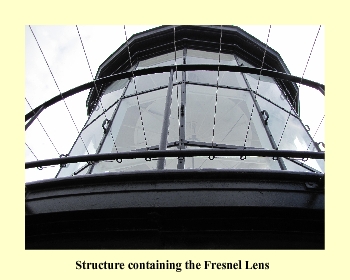 Structure containing the Fesnel Lens